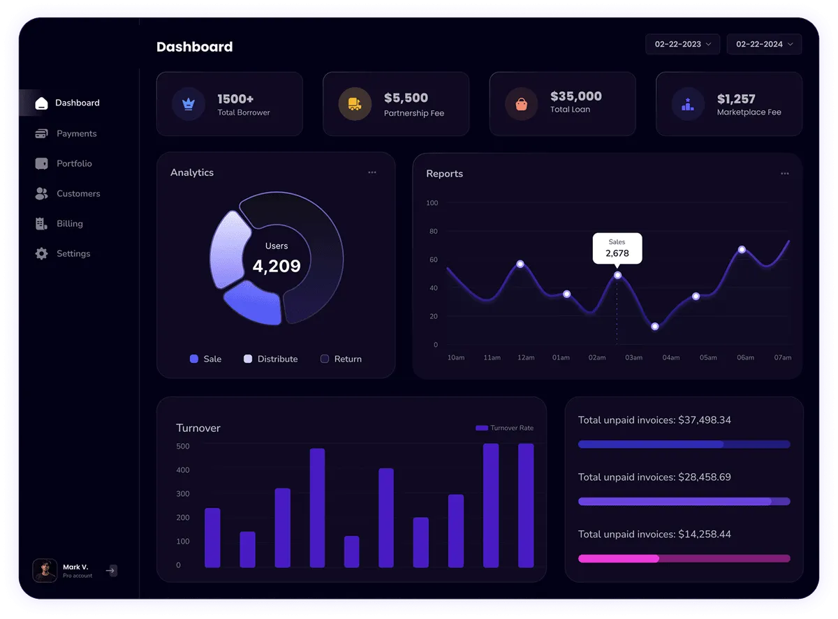 Anchor Exterior Services Dashboard